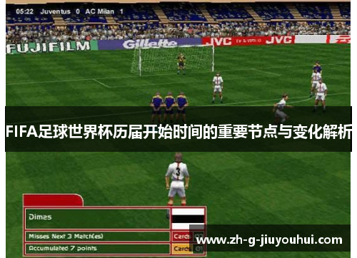 FIFA足球世界杯历届开始时间的重要节点与变化解析