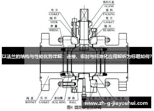 以法兰的结构与性能优势详解：连接、密封与标准化应用解析为标题如何？