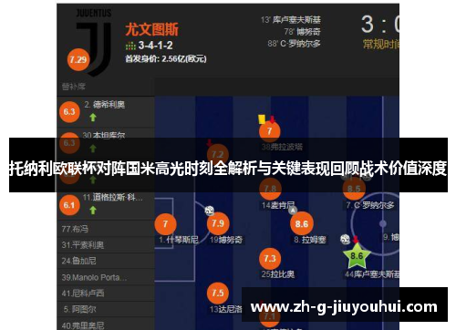 托纳利欧联杯对阵国米高光时刻全解析与关键表现回顾战术价值深度