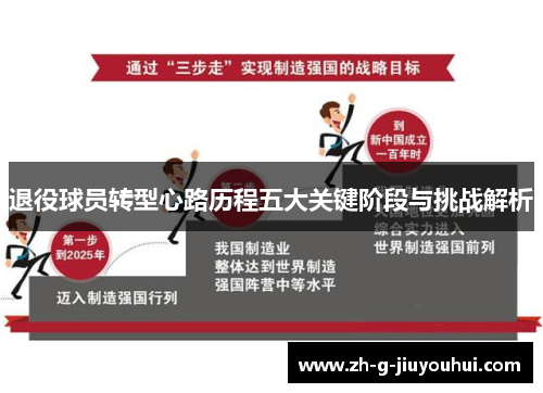 退役球员转型心路历程五大关键阶段与挑战解析